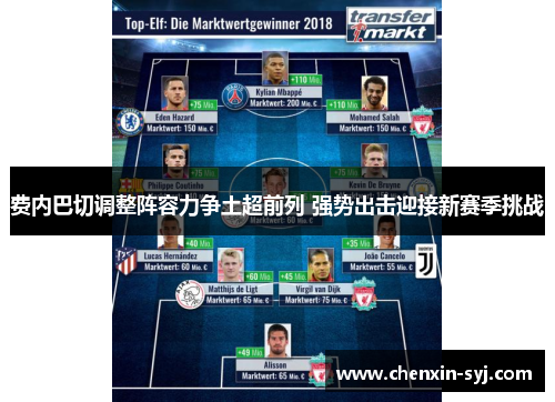 费内巴切调整阵容力争土超前列 强势出击迎接新赛季挑战